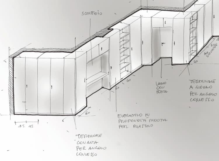 Modula32